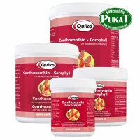 Quiko Canthaxantin: Ergänzungsfutter für...