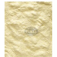 NutriBird A18 Lori Handaufzucht 800g