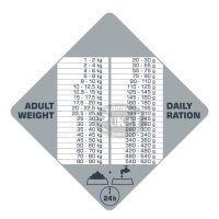 Opti Life Prime Adult Chicken 12,5kg - Getreidefreies Trockenfutter mit Huhn