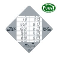 Opti Life Prime Adult Lachs 12,5kg