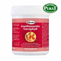 Quiko Canthaxantin: Ergänzungsfutter für...