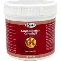 Quiko Canthaxantin: Ergänzungsfutter für...