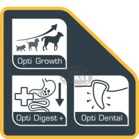 Opti Life Puppy Mini Huhn & Reis 2,5kg - Welpenfutter für die ersten 12 Monate